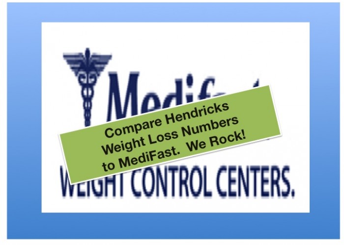 Health Management Resources Weight Loss Program